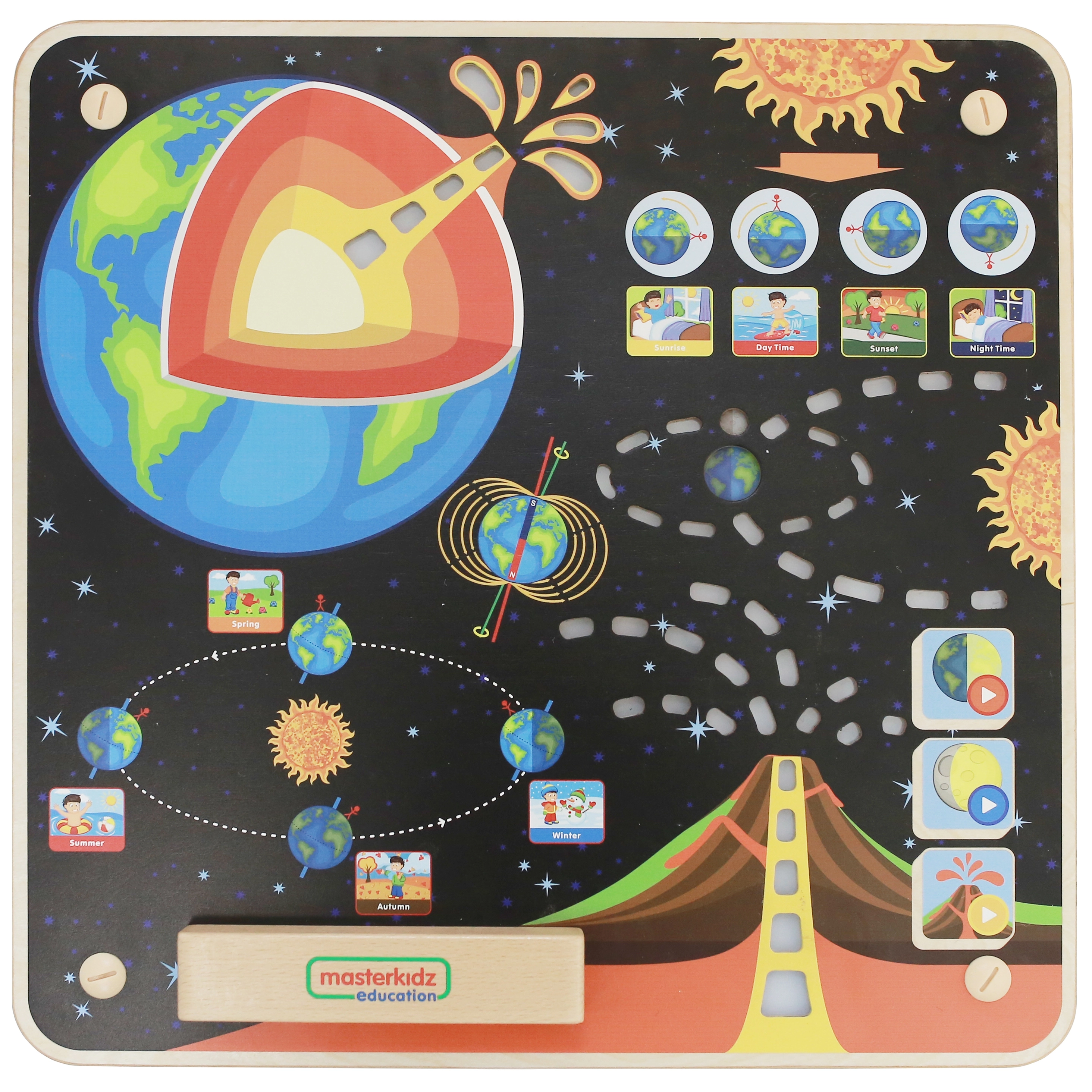 E-shop Vzdelávací panel Zeme Montessori od Masterkidz