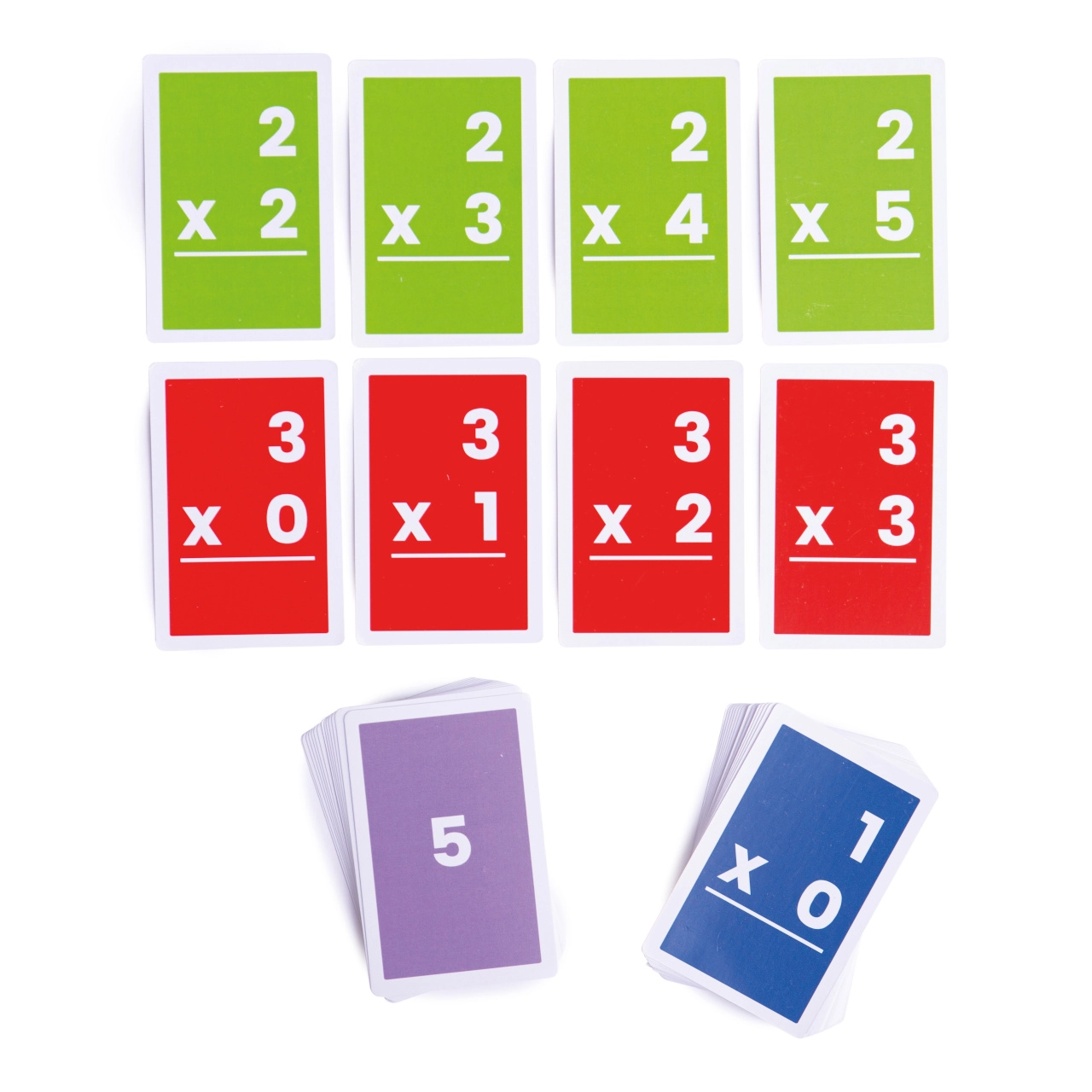 E-shop Bigjigs Toys kartičky na násobenie 1–6