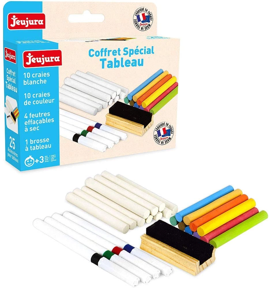 E-shop Jeujura sa postavil na dosku