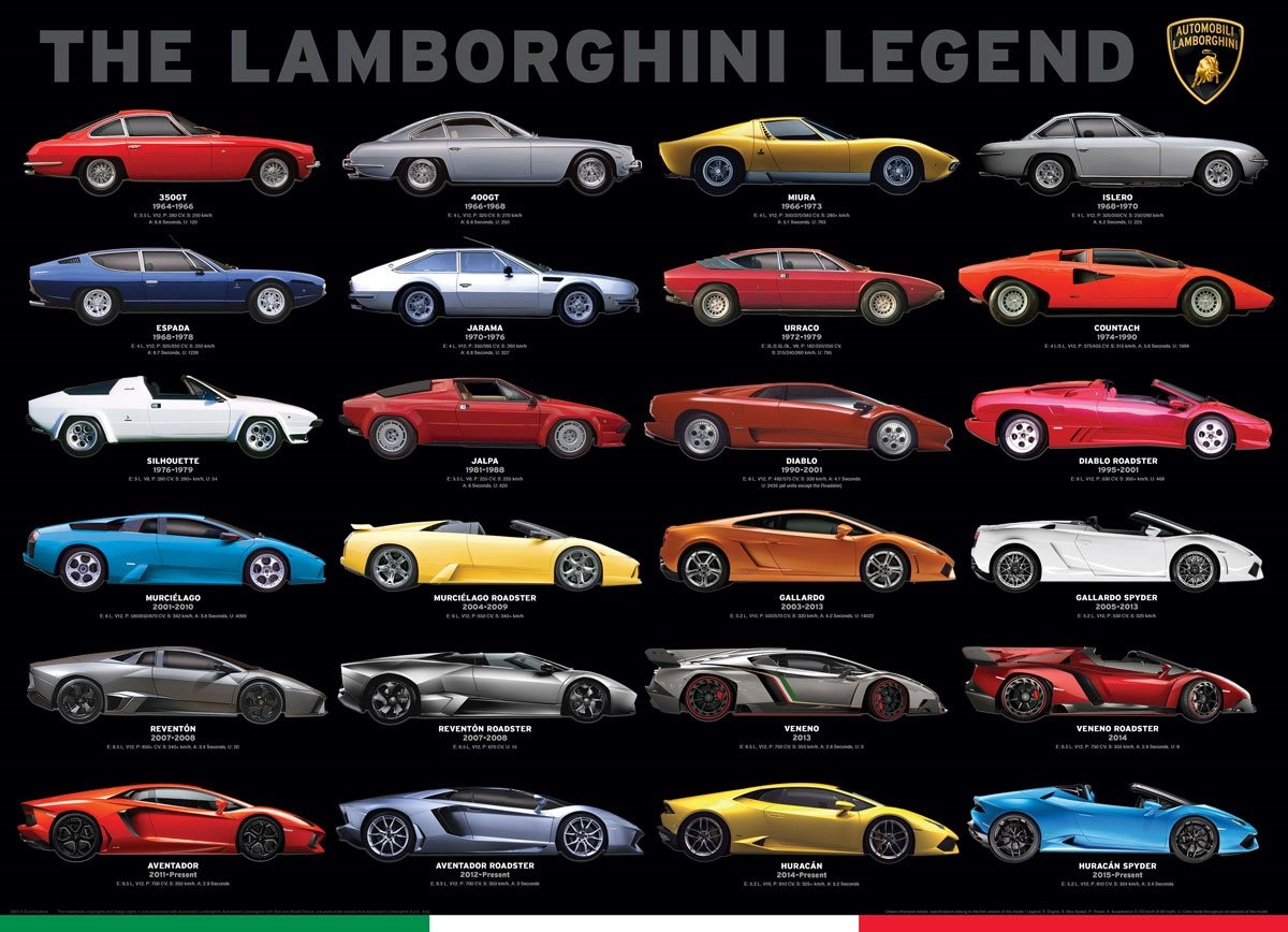 Eurographics Lamborghini Legend 1000 dielov