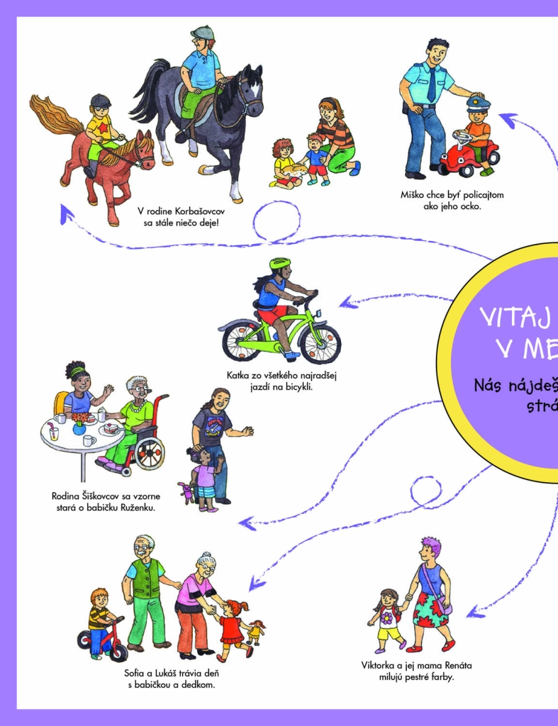 E-shop Veľká obrázková kniha Môj deň pre malých rozprávačov
