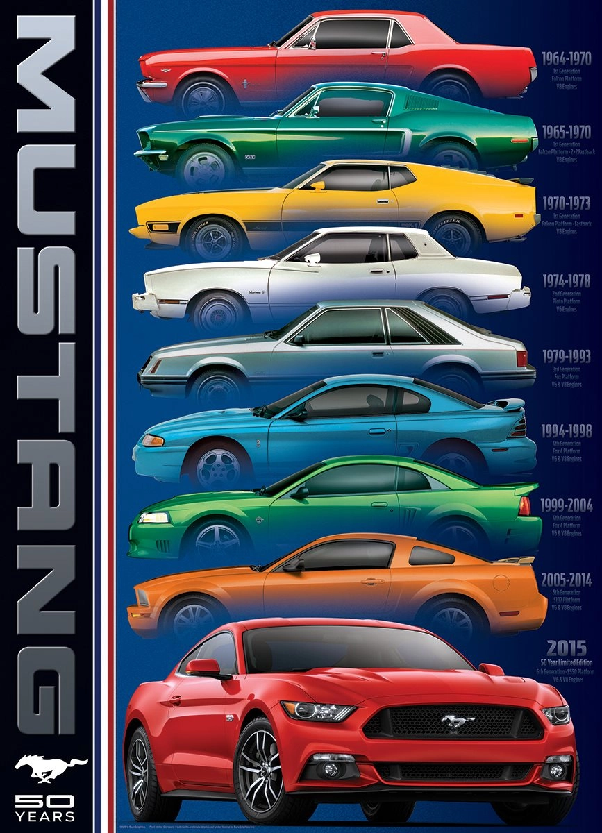 Eurographics Ford Mustang 50th Anniversary 1000 dielov