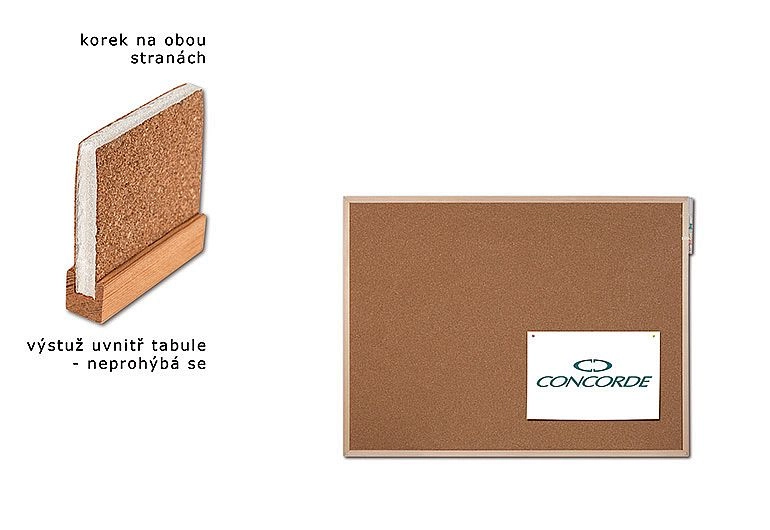 Concorde Korková tabuľa 90 x 60 cm