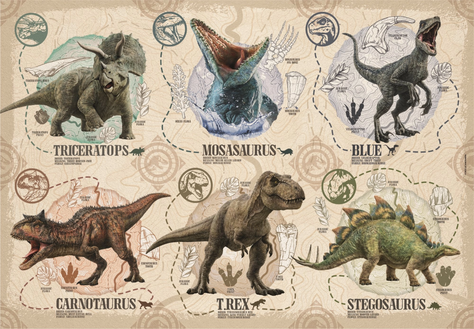 E-shop CLEMENTONI Puzzle Jurský svet 104 dielikov