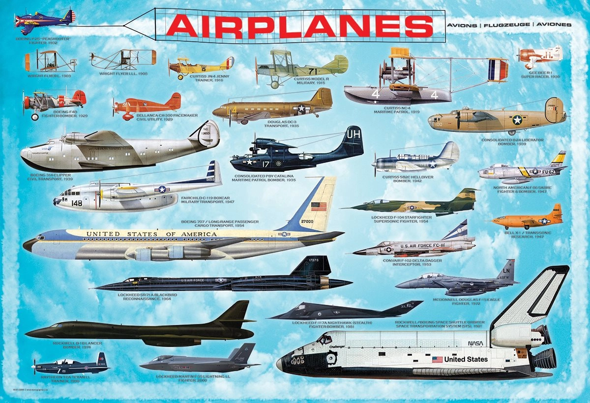 E-shop Eurographics Airplanes 100 dielov
