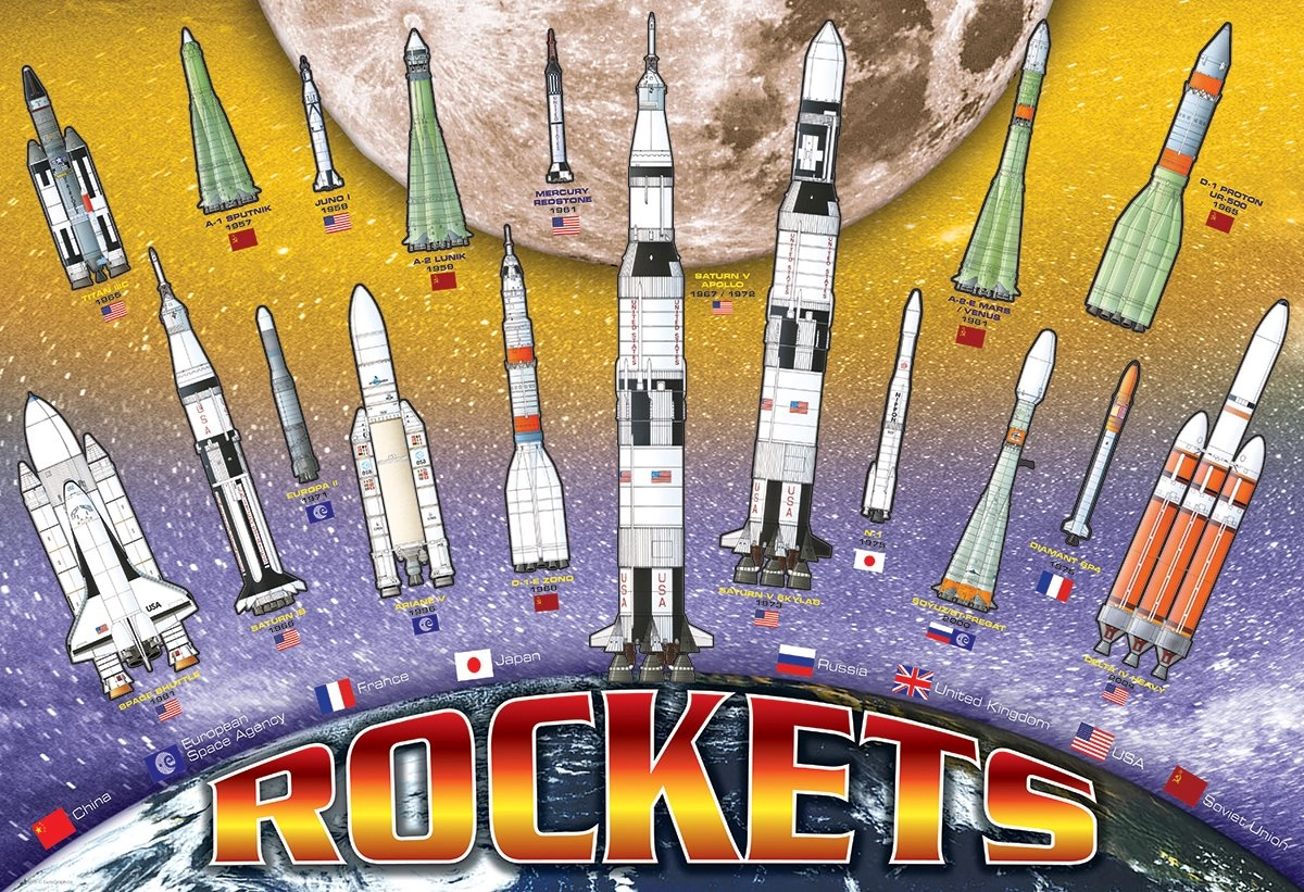 E-shop Eurographics Rockets 100 dielov