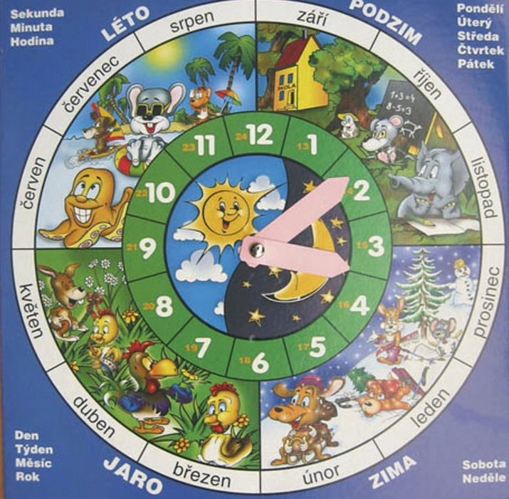 Školské hodiny farebné