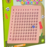 Magnetická vzdelávacia tabuľka násobilky