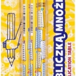 ASTRA ceruzky HB s potlačou násobilky, 3 ks