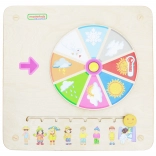 Vzdelávacia tabuľa Počasie od Masterkidz