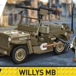 cobi willys mb – stavebnica vojenského džípu 1:35