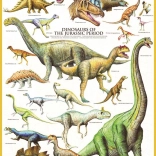 Eurographics puzzle dinosaury z jurského obdobia 1000 dielikov