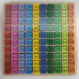 Drevená tabuľa pre učenie násobenia