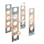 Guličková dráha Modulárna