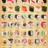 EUROGRAPHICS Puzzle Sushi 1000 dielikov