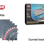 Doplnková Dráha Zákruta